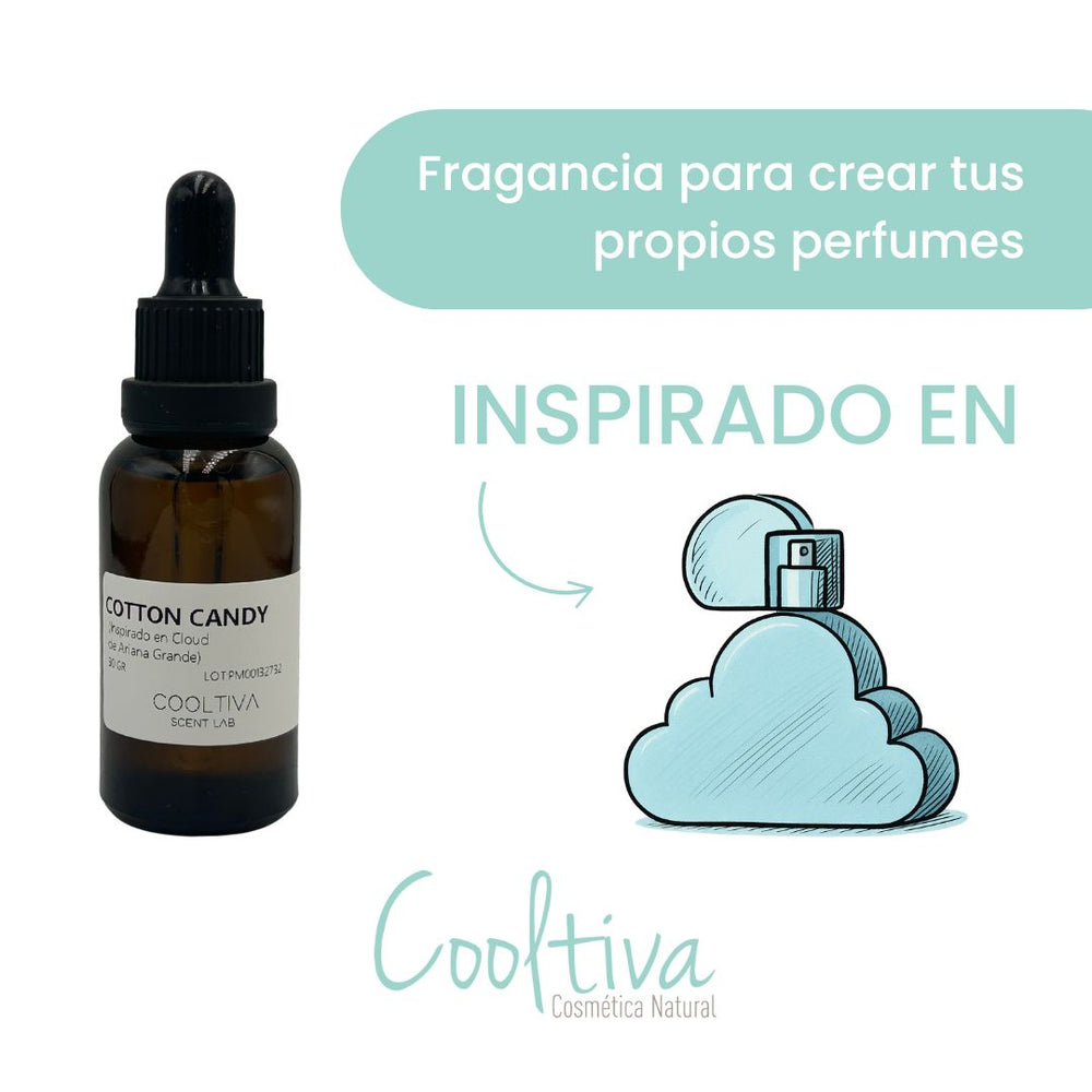 Cotton Candy (Insp. Cloud - Ariana Grande)