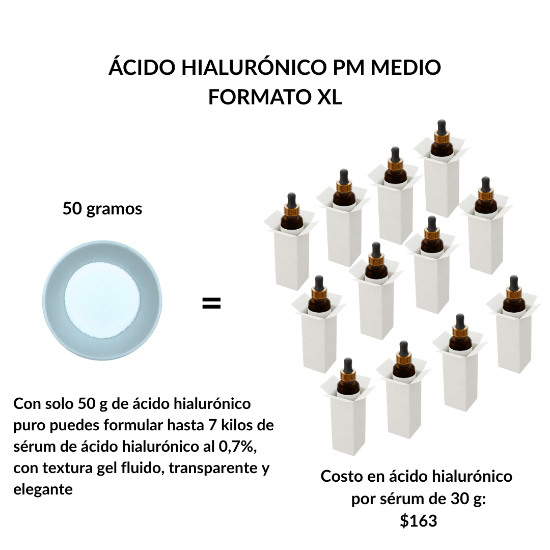 Ácido Hialurónico PM medio