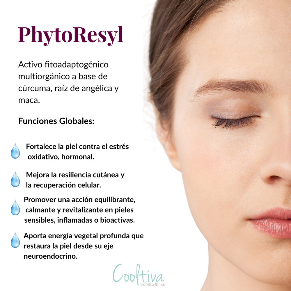 PhytoResyl (Extracto adaptógeno)