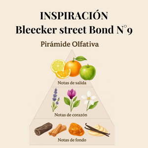 Aroma Velvet Street N°9 (Inspirado en Bleecker Street – Bond No. 9)
