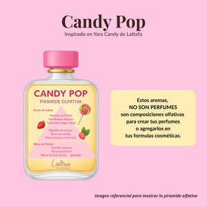 Candy pop (Dupe de Yara Candy - Lattafa)