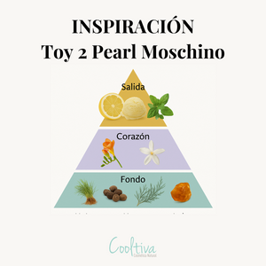 Aroma Lemon Sorbet (Inspirado en Moschino - Pear)