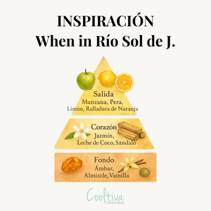 Aroma Río Vibes (Insp. When in Río - Sol de Janeiro)